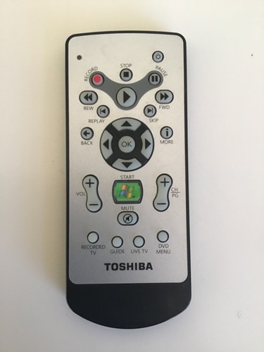 Telecomando multifunzione
