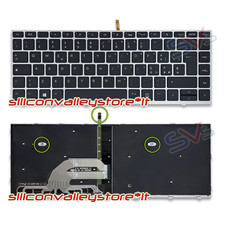 Tastiera Retroilluminata per