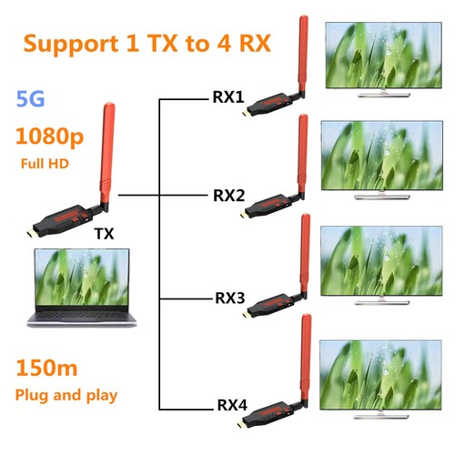 150m wireless hdmi extender - extender, tv