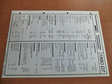 Dati tecnici trattore FIAT