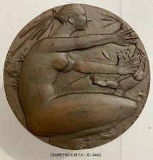 SAN MARINO  FAO RIFORMA