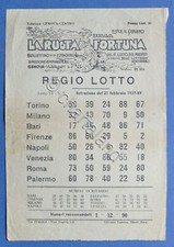 La Ruota della Fortuna