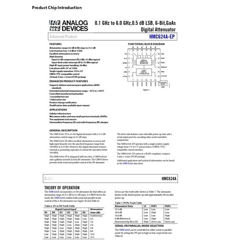 Modulo attenuatore 6ghz - attenuatore, dc-6ghz