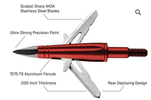 Tenpoint punzone centrale - tenpoint,