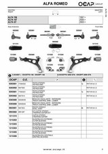 FRONT ARM KIT FRONT FOR ALFA