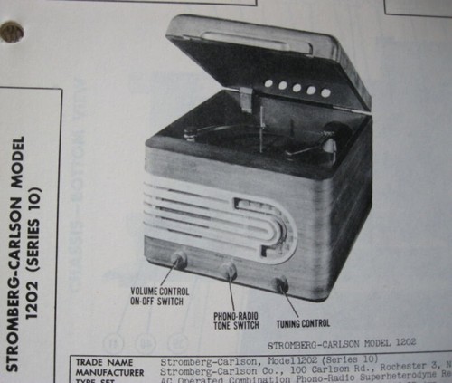 Radio fonografo - radio,