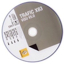 Renault Trafic (X83) 2007 schemi elettrici su Cd