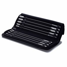 Dilatatore dilatatore uretrale