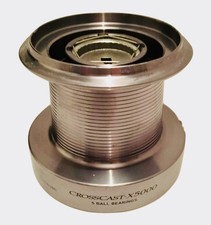 Bobina di ricambio mulinello