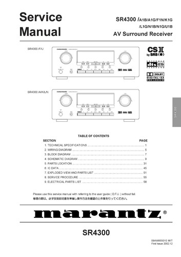 Manuale servizio - servizio,