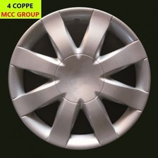 COPRICERCHI COPPE RUOTA RAGGIO