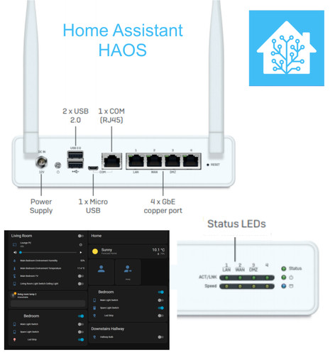Home assistant os haos - assistant,