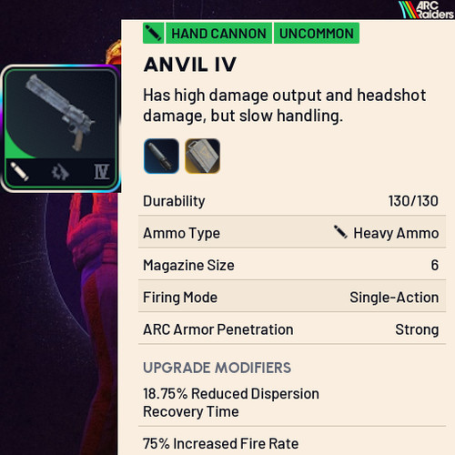 Arc raiders armi mods - -, armi/mods