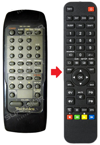 Telecomando ricambio - telecomando,