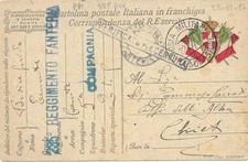 POSTA MILITARE "55^DIVISIONE"