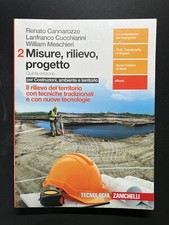Misure, Rilievo, Progetto