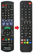 Telecomando adatto per