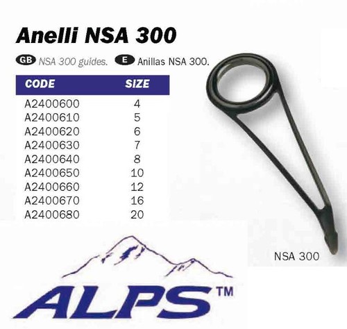Anello passante per canne - anello,