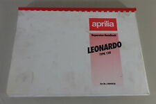 Manuale Officina / Manuale