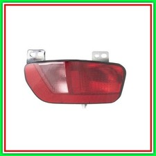 Retronebbia Destro Senza Porta