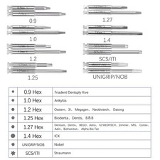 Impianto Dentale SD-TORQUE