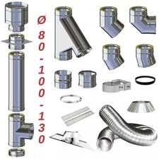 CANNA FUMARIA DOPPIA PARETE D