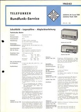 Manuale di servizio Telefunken