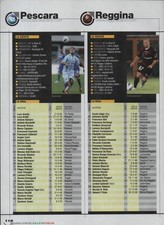 GUERIN SPORTIVO SERIE B