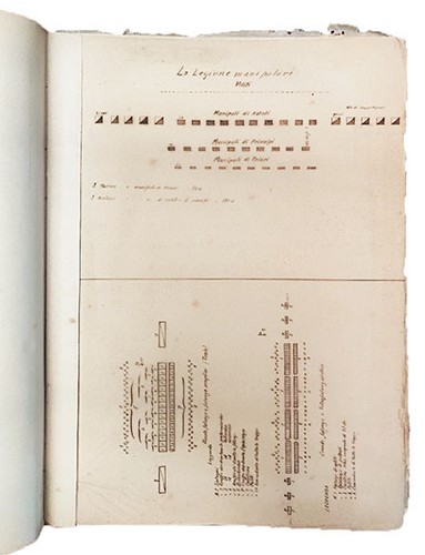 Raccolta miscellanea carte - miscellanea, di