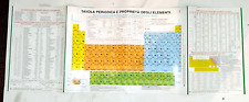 TAVOLA PERIODICA DEGLI ELEMENTI  chimica - pagina ripiegabile plastificata