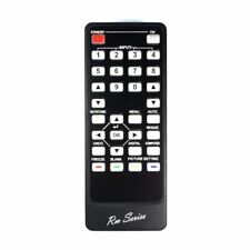 Telecomando Originale Per