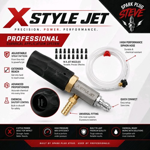 Style jet idropulitrice - style,