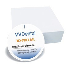 Blocchi di zirconi multistrato