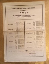 GIORNI PER LE ESTRAZIONI DEL