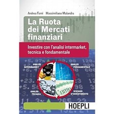 La ruota dei mercati