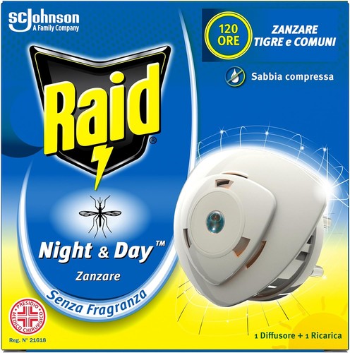 Raid night day - raid,
