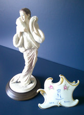 Figurina Capodimonte Napoli