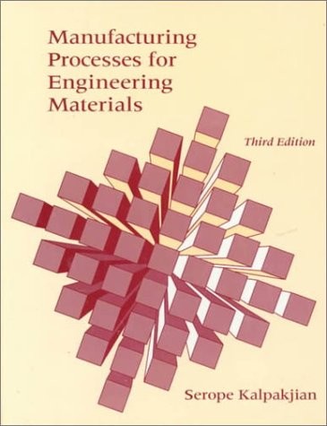 Manufacturing processes for - processes,