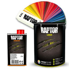 Set contenitori vernice