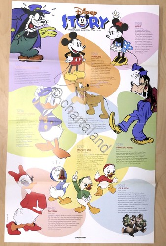 Poster disney story personaggi - disney,