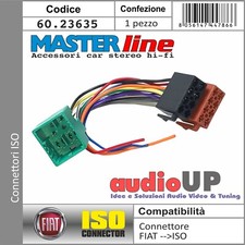 CONNETTORE RADIO DA ORIGINALE A ISO PER FIAT PANDA DAL 2022 IN POI.