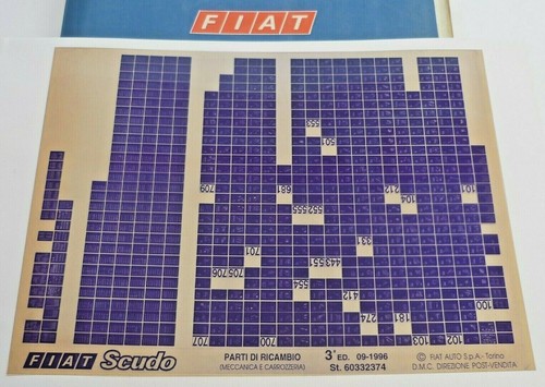 Fiat scudo edizione 09 - scudo, 3.