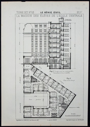 1927 scuola centrale di - di, arti