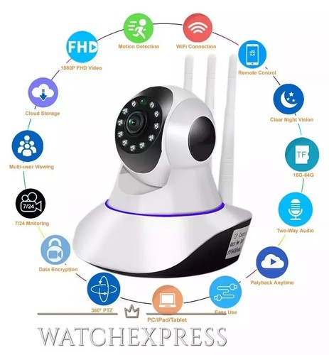 Telecamera wifi 1080 hd - ip,