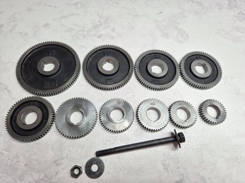 Kit ruote intercambiabili per