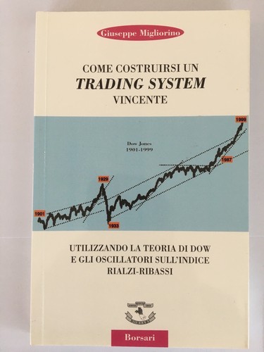 Come costruirsi trading - come,