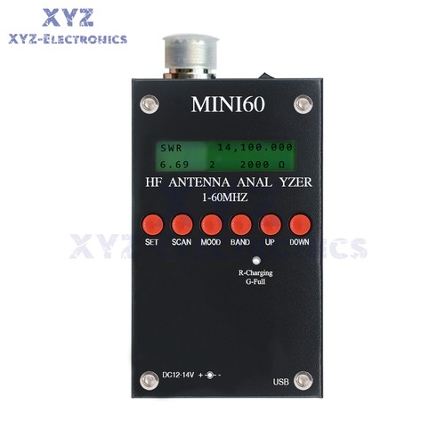 Sark100 mini60 ant - sark100,