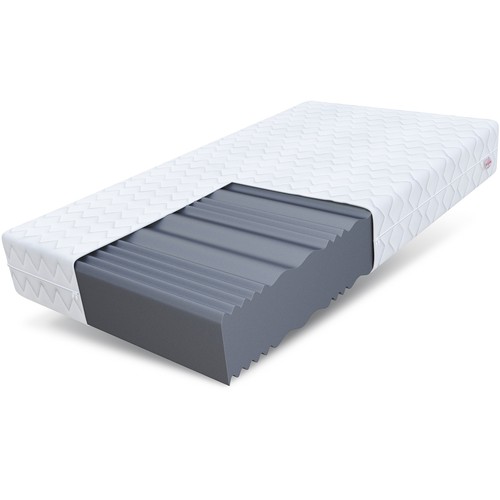 Materasso 180x200 comfort - cm,