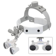 Lente di ingrandimento binoculare 320-420 mm lente di ingrandimento casco ultraleggera