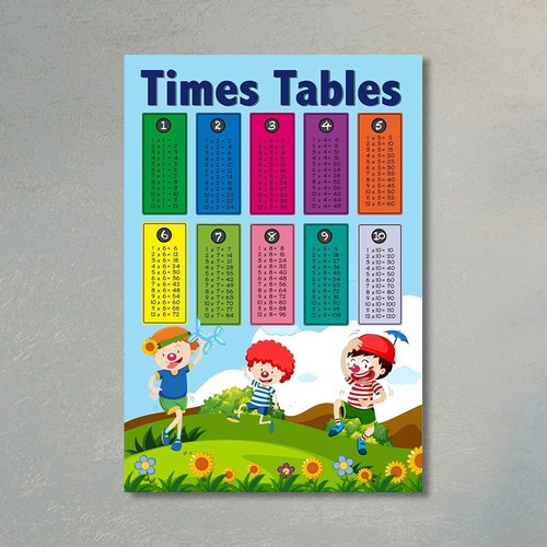 Tempi educazione bambini - tempi,